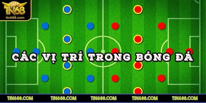 cac-vi-tri-trong-bong-da-tien-dao